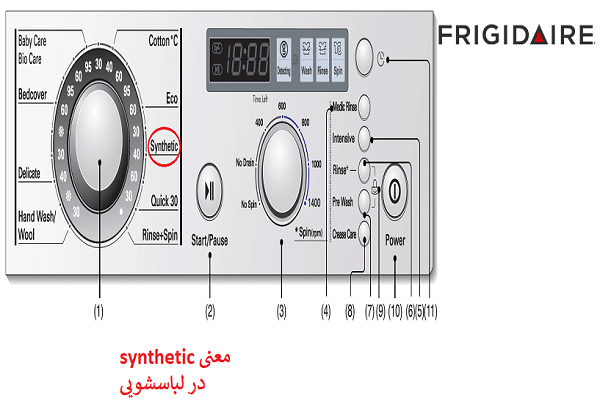 معنی synthetic در لباسشویی